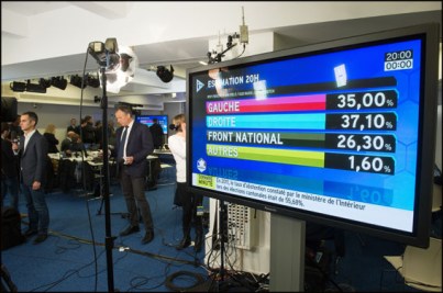 Paris: Sarkozy delivers a speech after the first round of local elections